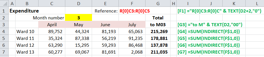 The Excel Indirect function using R1C1 notation